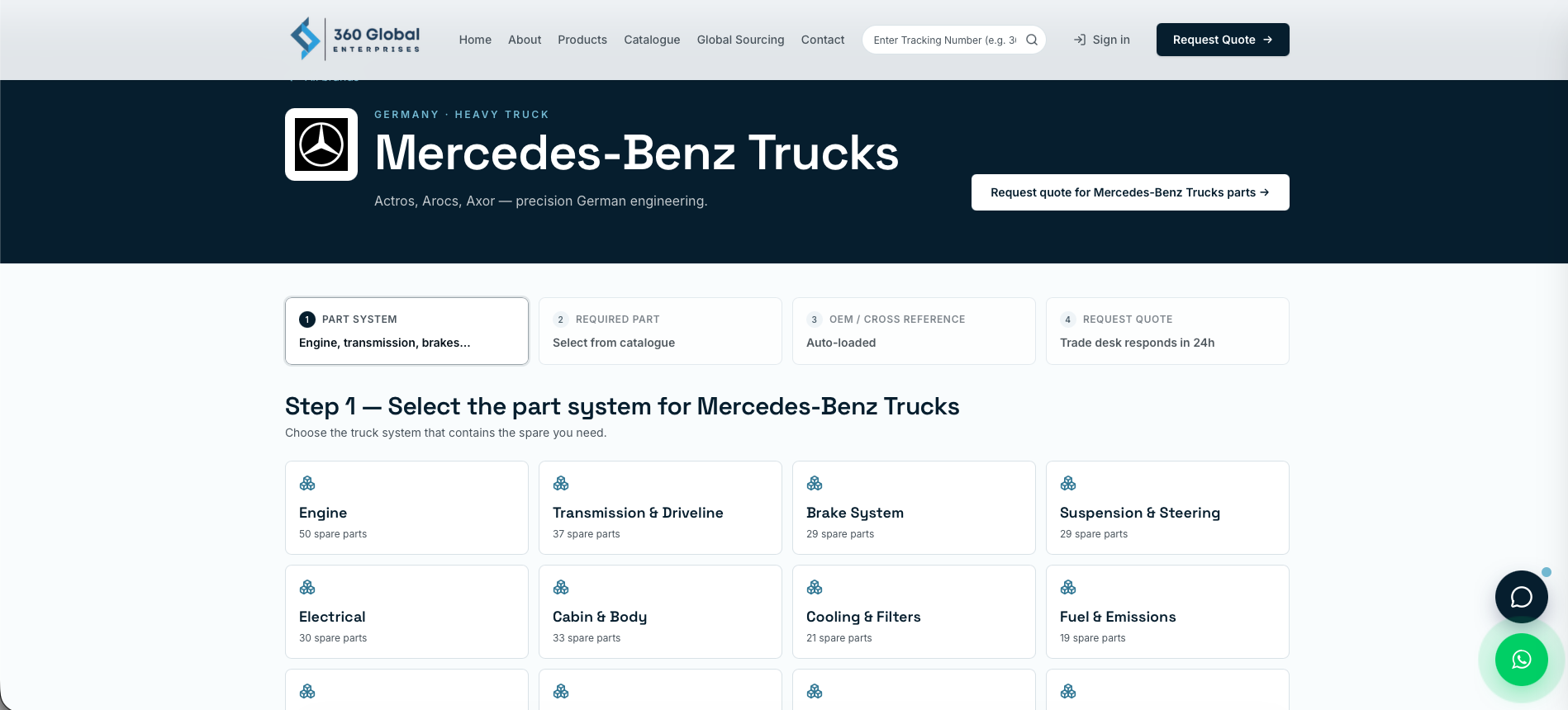 Mercedes-Benz Trucks product catalogue